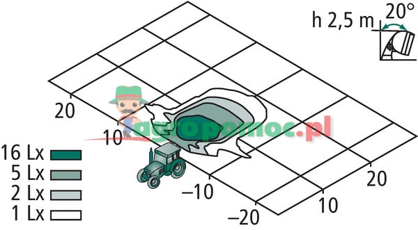 Hella Work light | zdjęcie nr 2